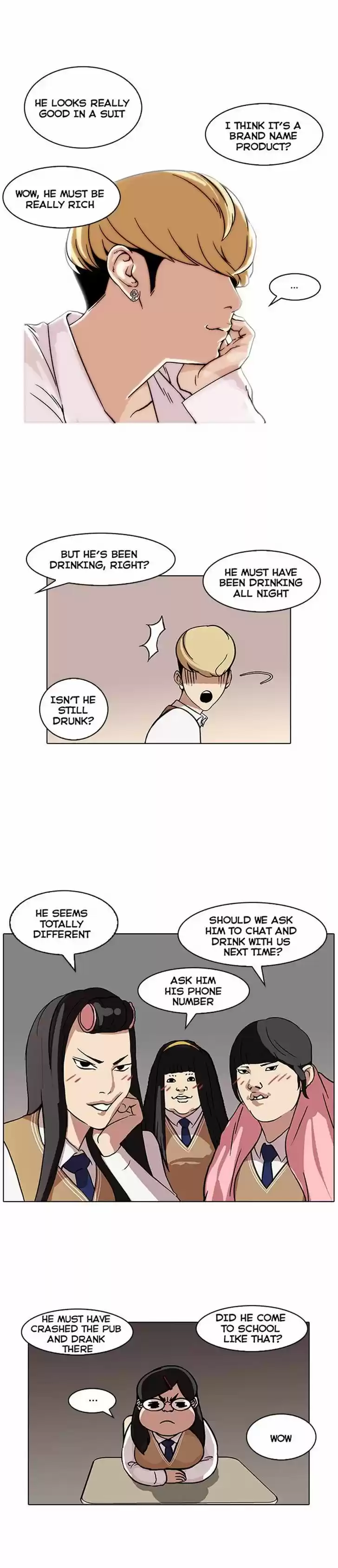 Lookism 78