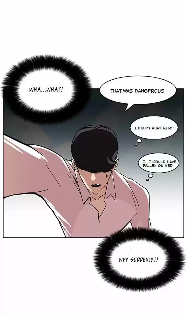 Lookism 79