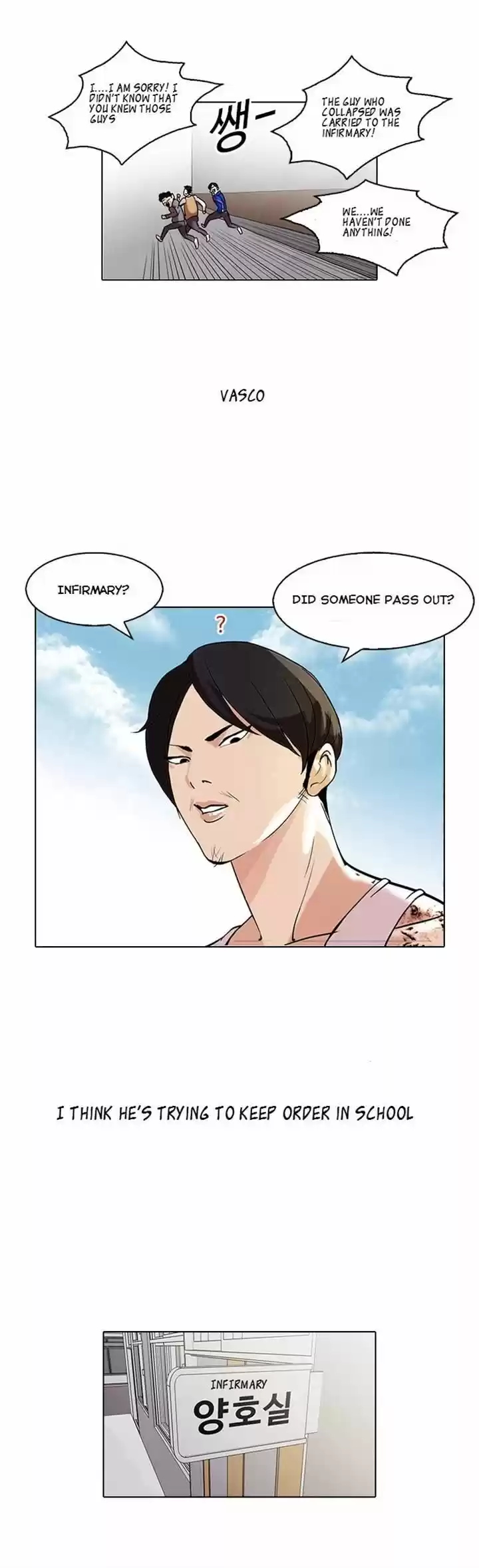 Lookism 80