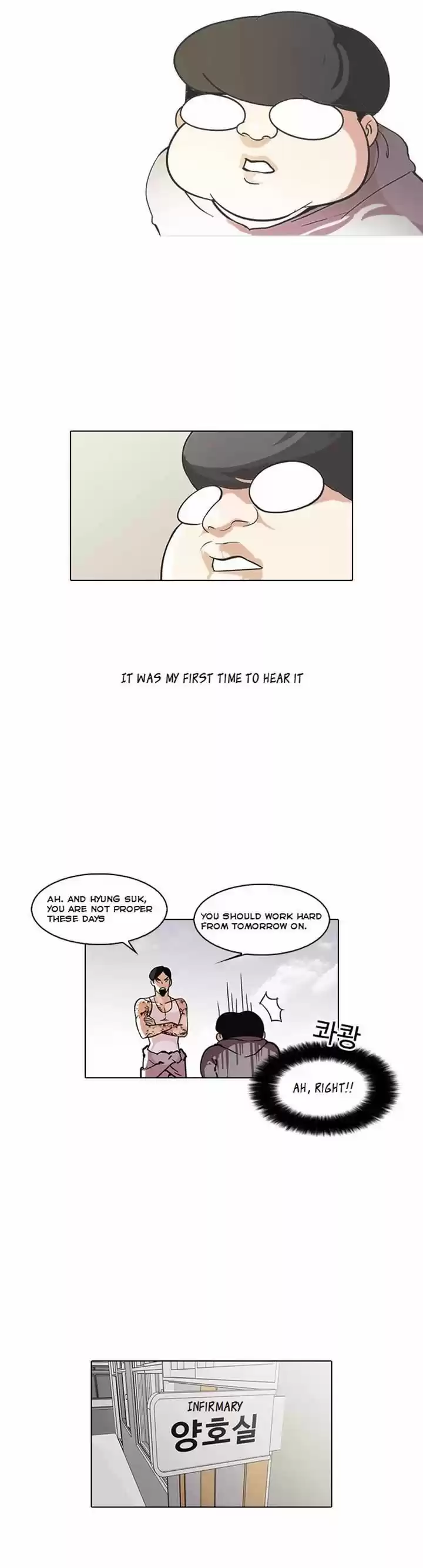 Lookism 80