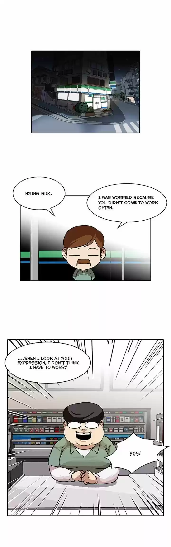 Lookism 80