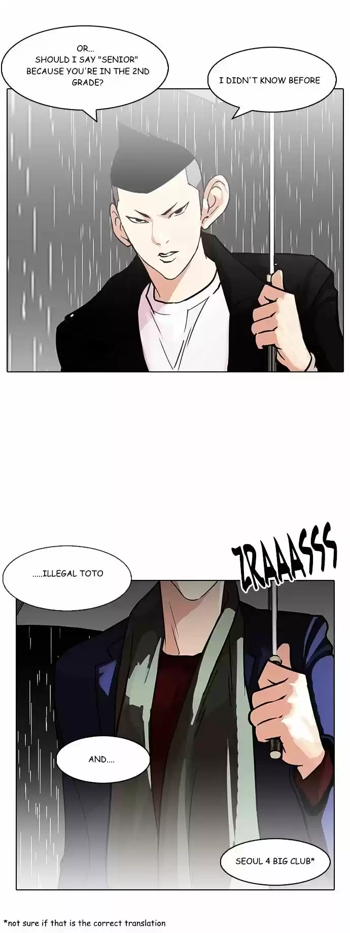 Lookism ch.88
