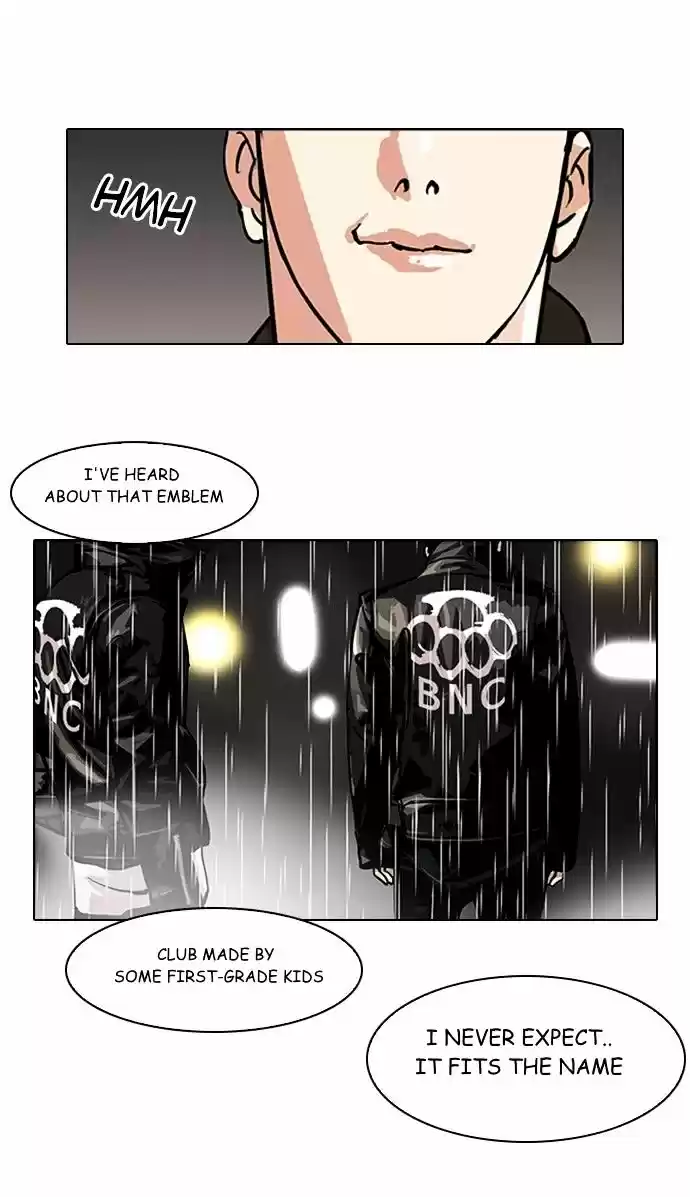 Lookism ch.88