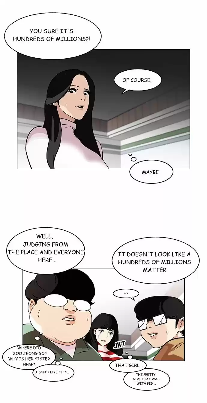 Lookism ch.88