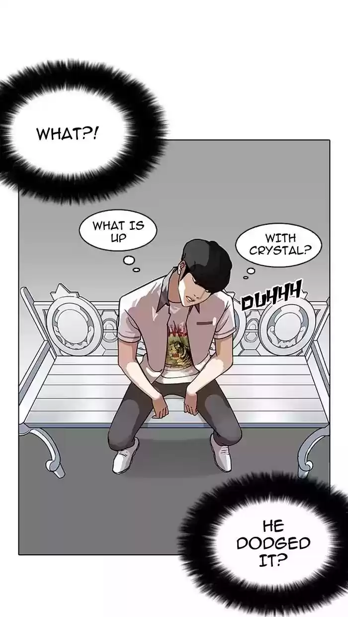 Lookism Chapter 145: Ep.145: