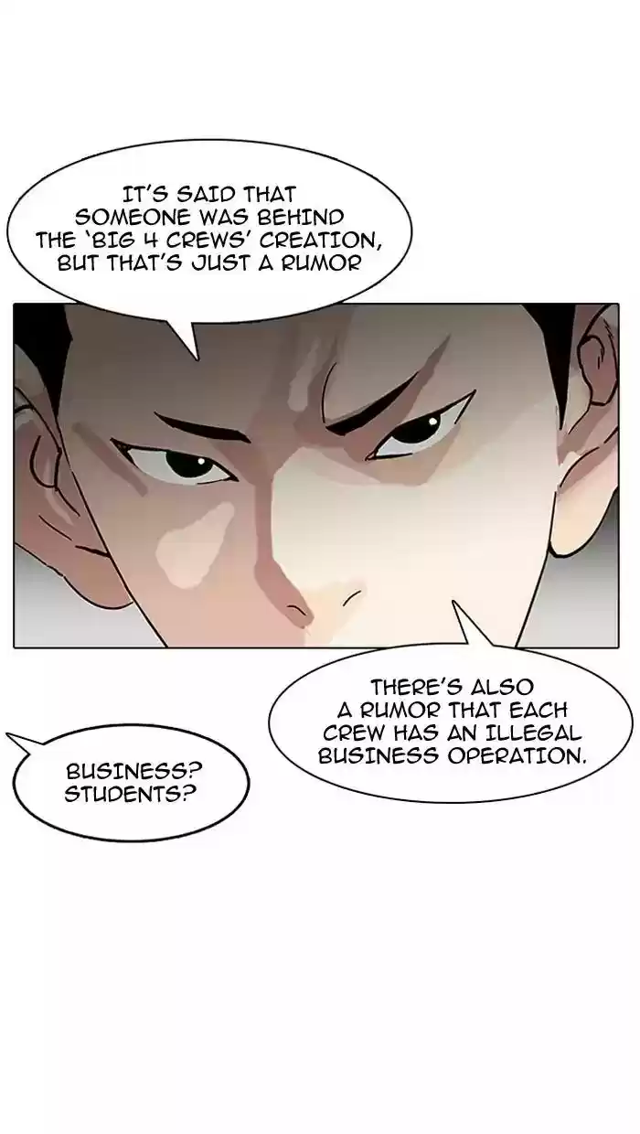 Lookism Chapter 149: Ep.149:
