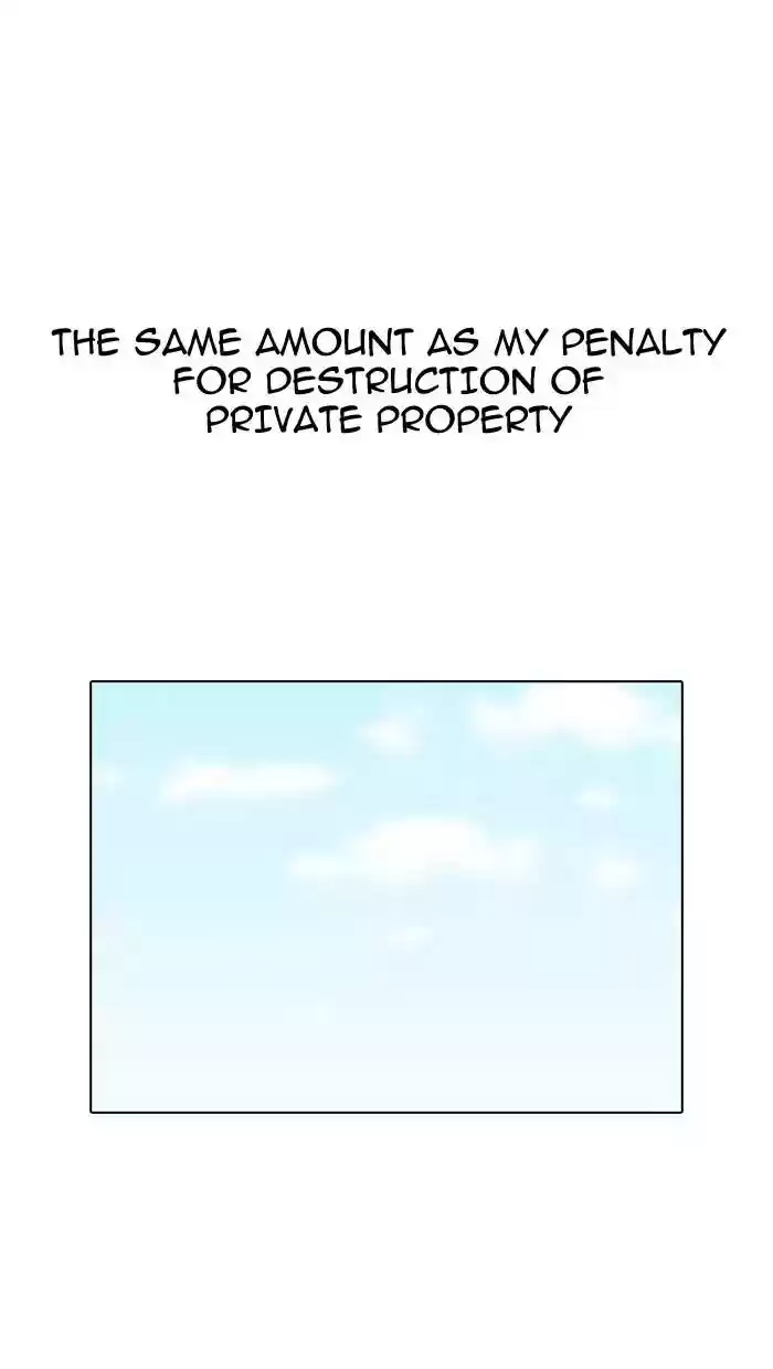 Lookism Chapter 152: Ep.152: