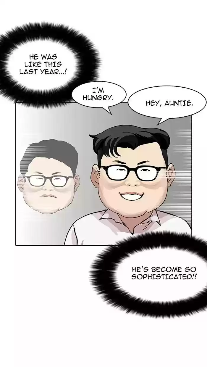 Lookism Chapter 153: Ep.153: