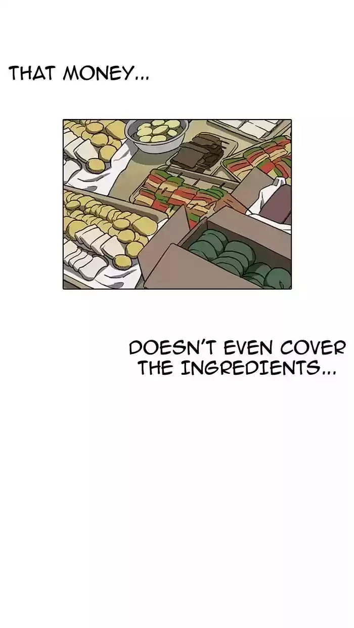 Lookism Chapter 154: Ep.154: