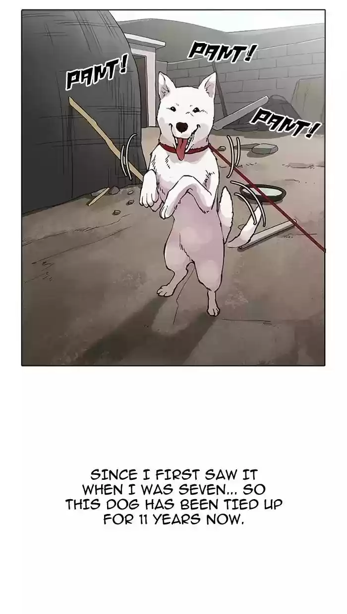 Lookism Chapter 154: Ep.154: