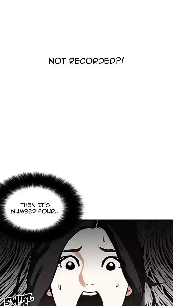 Lookism Chapter 162: Ep.162: