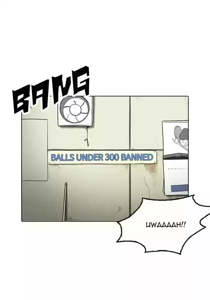 Lookism Chapter 165: Ep.165: