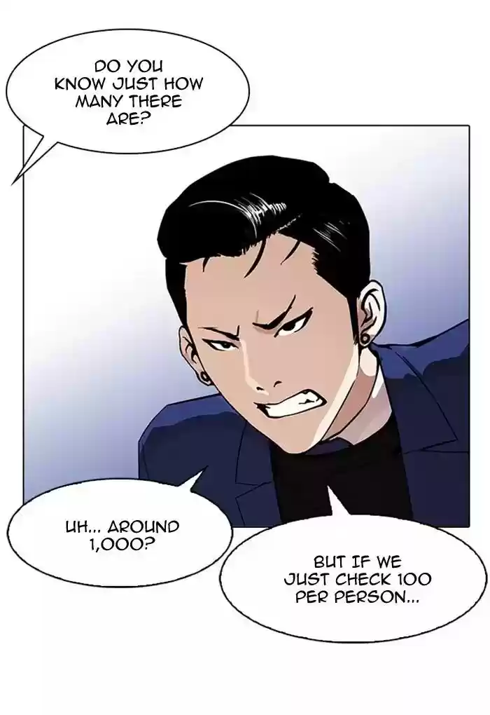 Lookism Chapter 168: Ep.168: