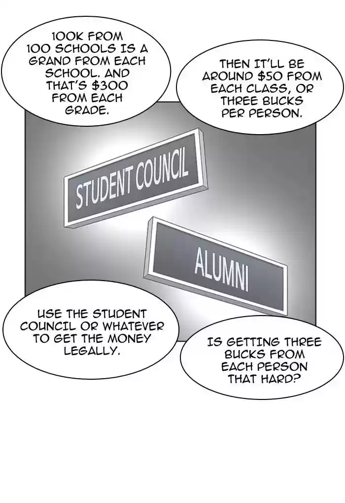 Lookism Chapter 169: Ep.169: