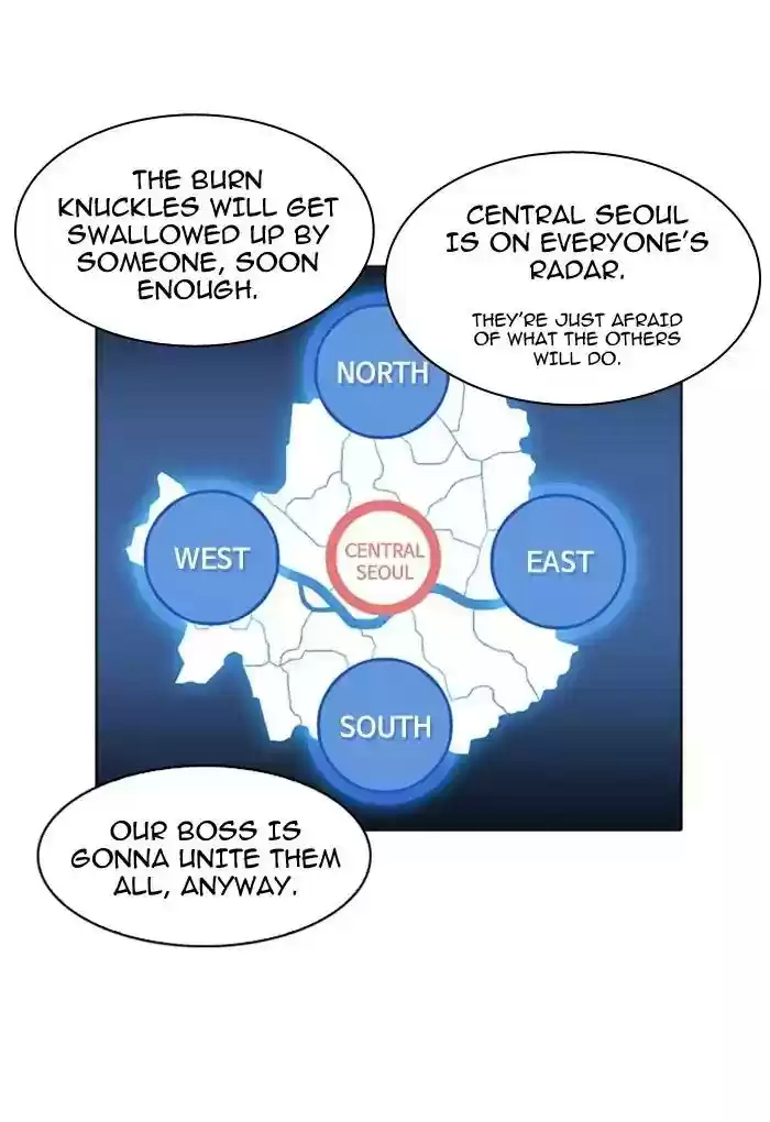 Lookism Chapter 170: Ep.170: