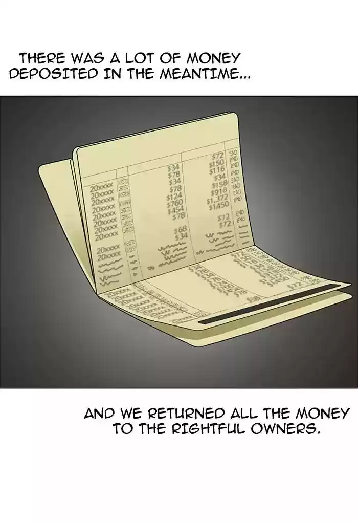 Lookism Chapter 170: Ep.170: