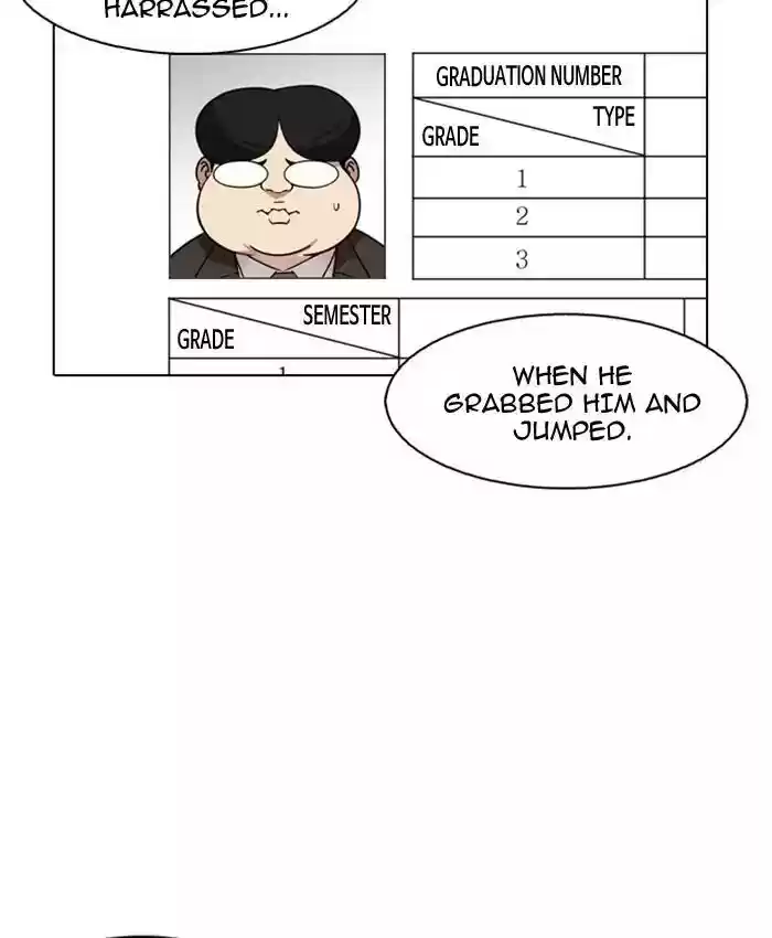 Lookism Chapter 173: Ep.173: