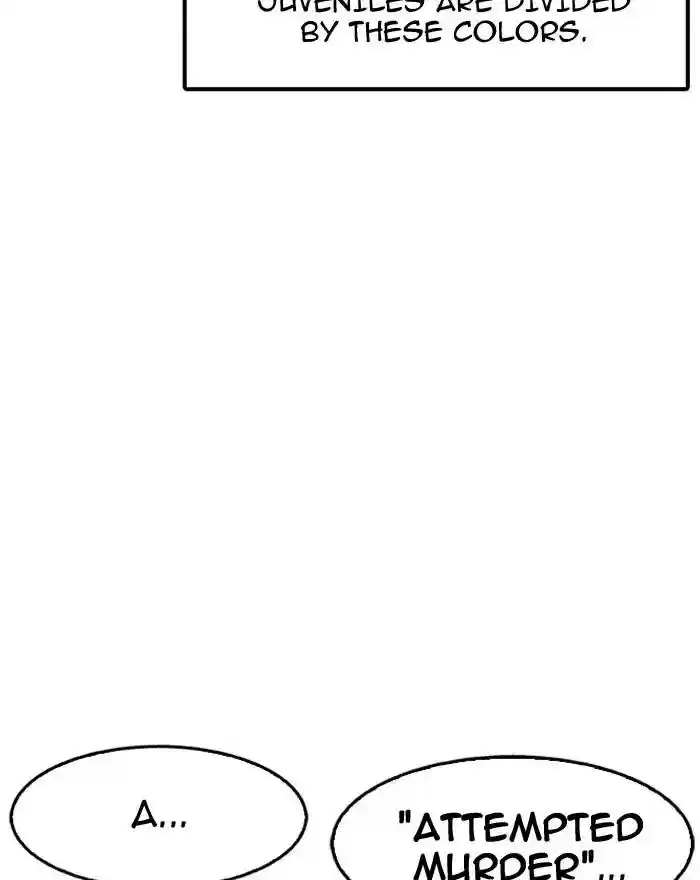 Lookism Chapter 180: Ep.180: