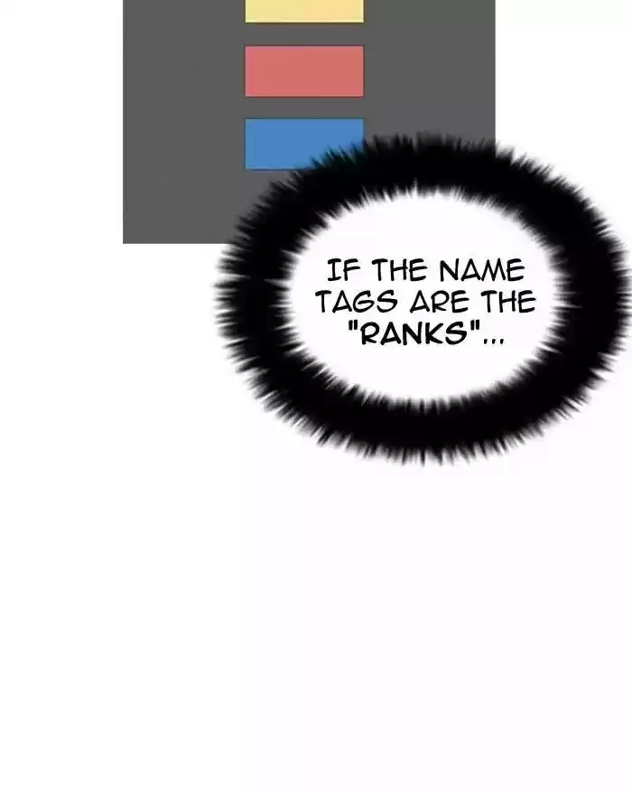 Lookism Chapter 180: Ep.180: