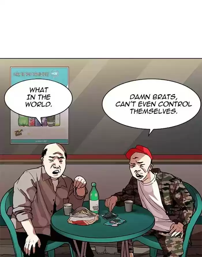 Lookism Chapter 187: Ep.187: