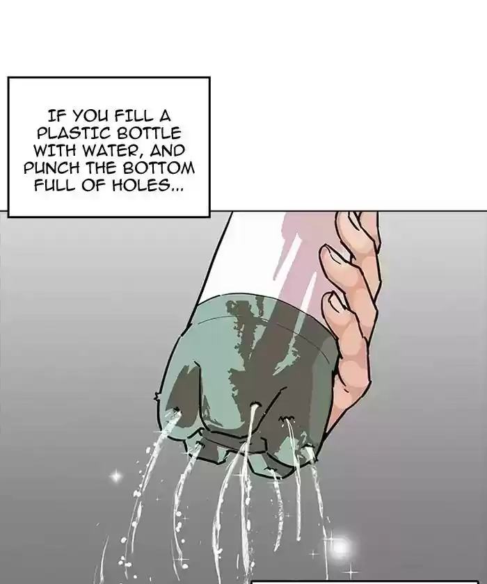 Lookism Chapter 192: Ep.192: