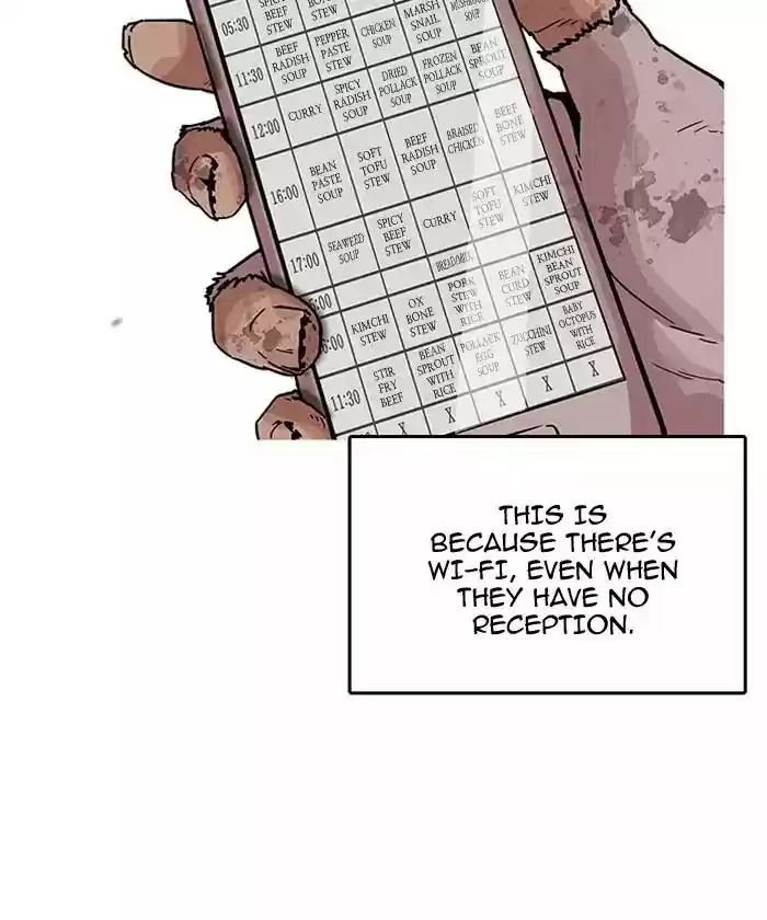 Lookism Chapter 192: Ep.192: