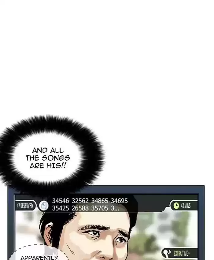 Lookism Chapter 201: Ep.201: