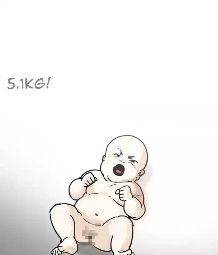 Lookism Chapter 203: Ep.203: