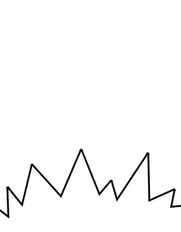 Lookism Chapter 208: Ep.208: