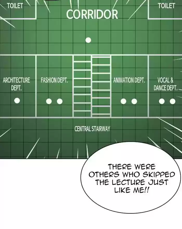 Lookism Chapter 215: