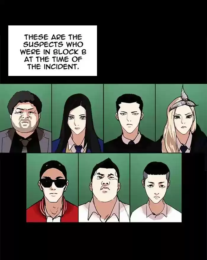 Lookism Chapter 215: