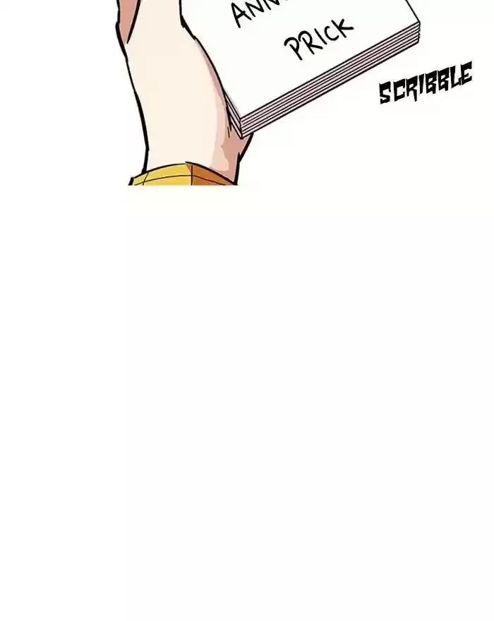 Lookism Chapter 215: