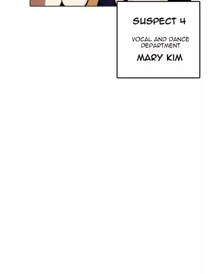 Lookism Chapter 215: