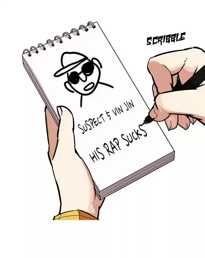 Lookism Chapter 215: