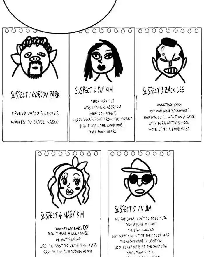 Lookism Chapter 215: