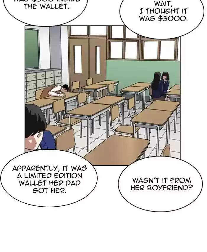 Lookism Chapter 216: