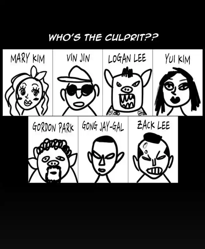 Lookism Chapter 216: