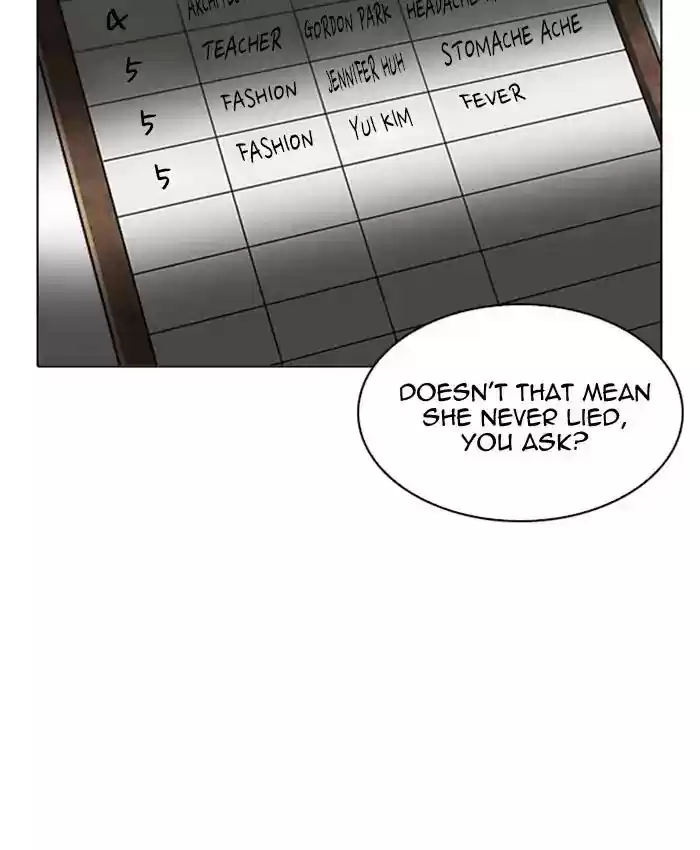 Lookism Chapter 216: