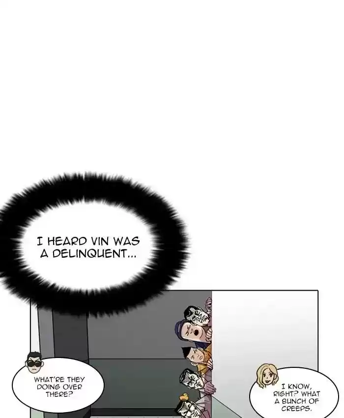 Lookism Chapter 216: