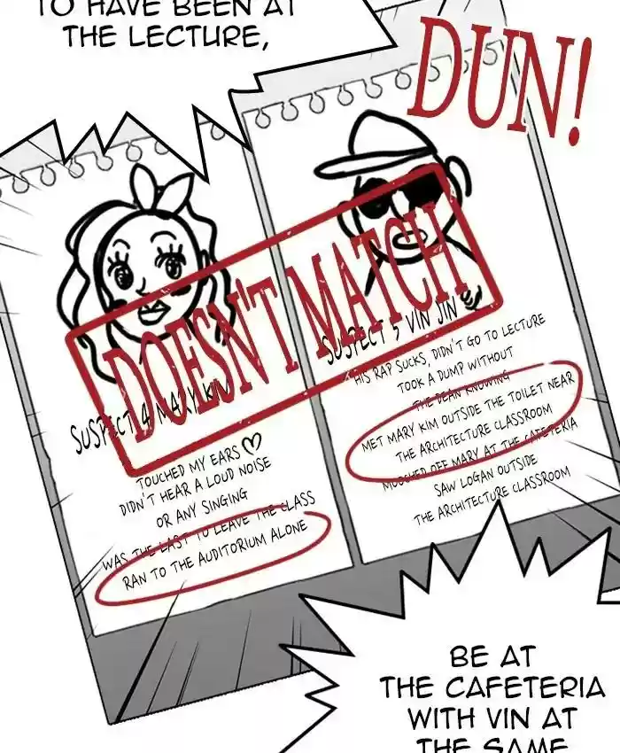 Lookism Chapter 216: