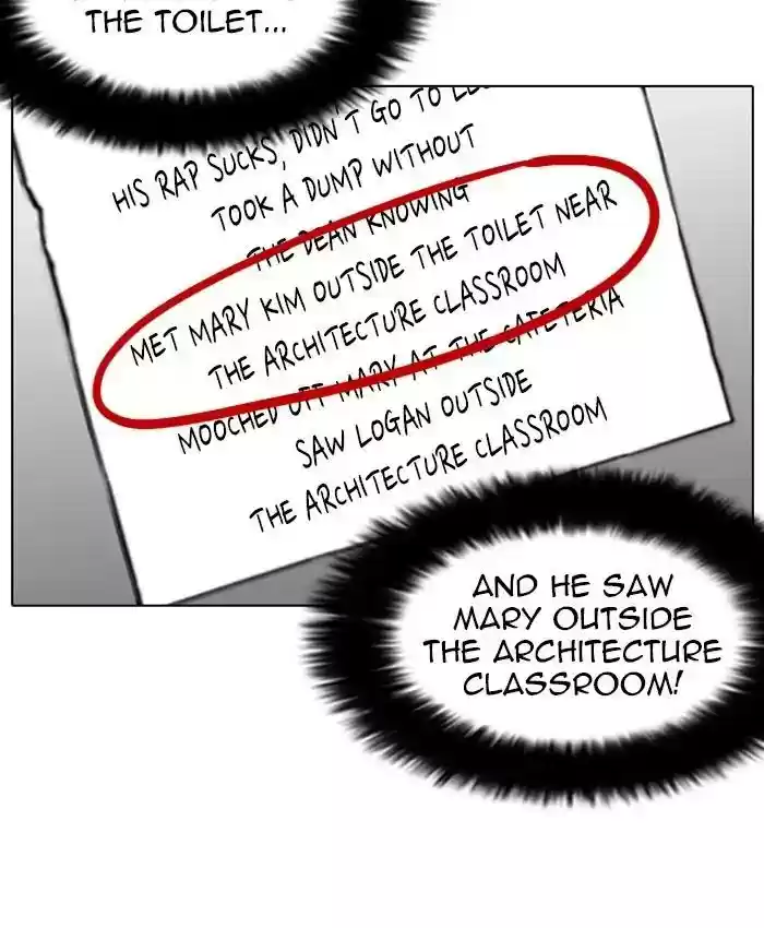 Lookism Chapter 216: