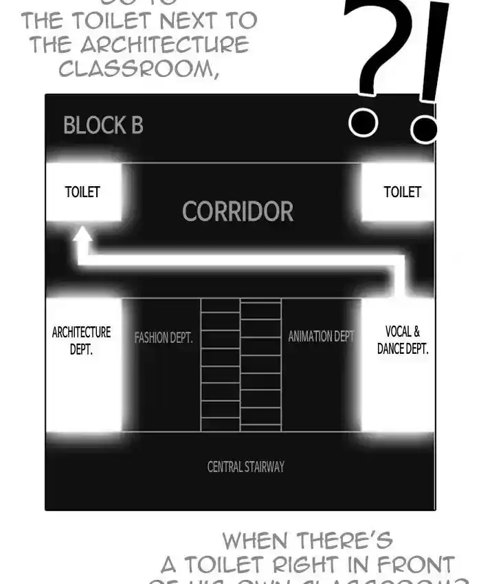 Lookism Chapter 216: