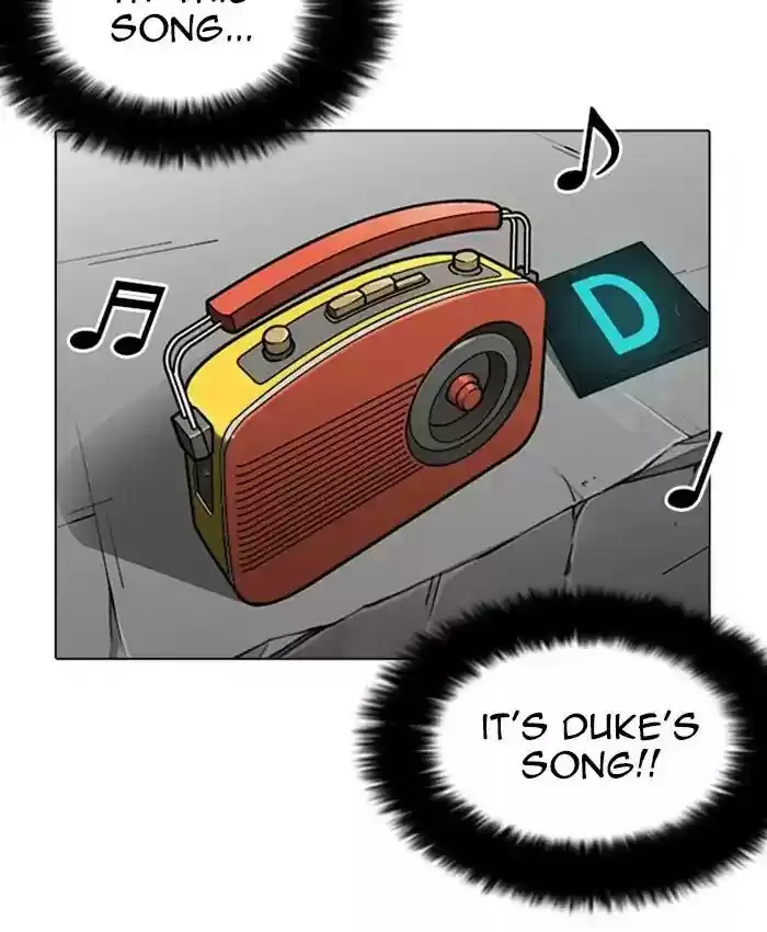 Lookism Chapter 216: