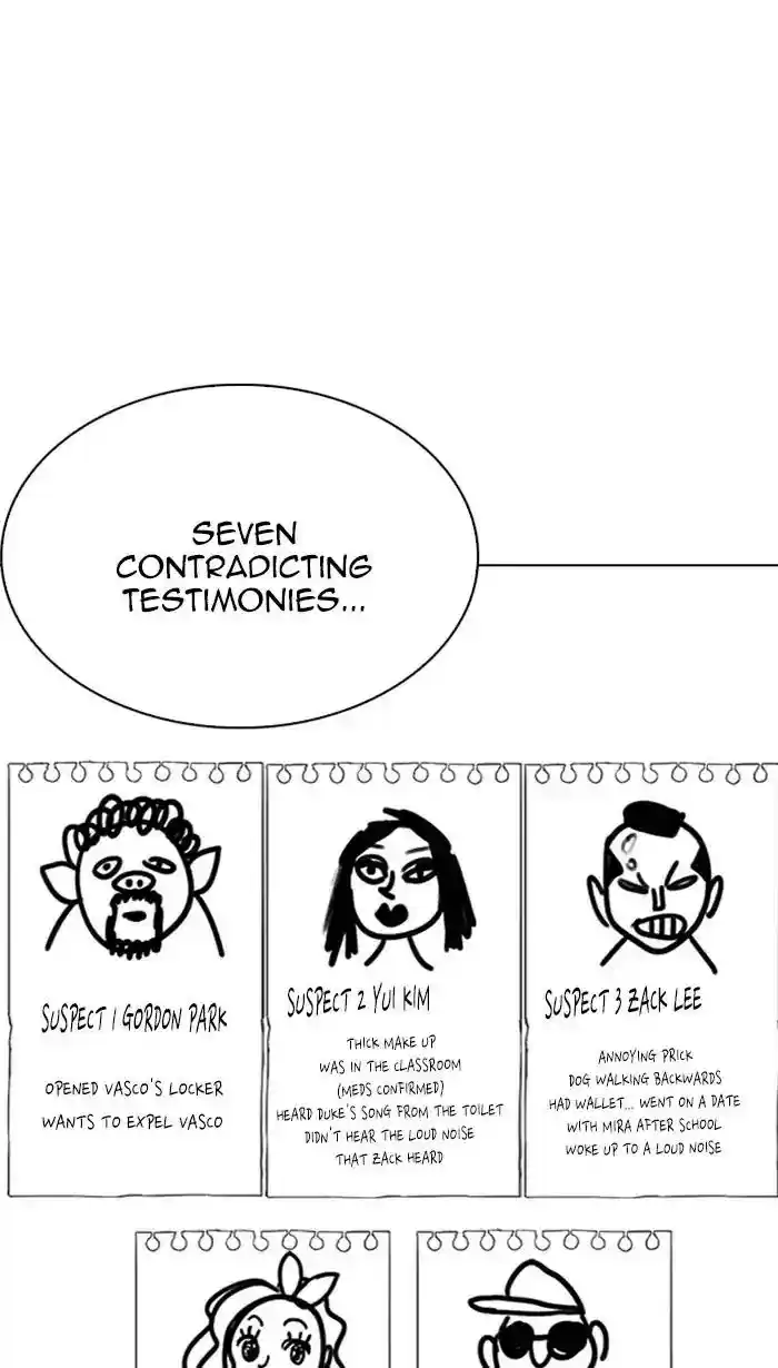 Lookism Chapter 217: