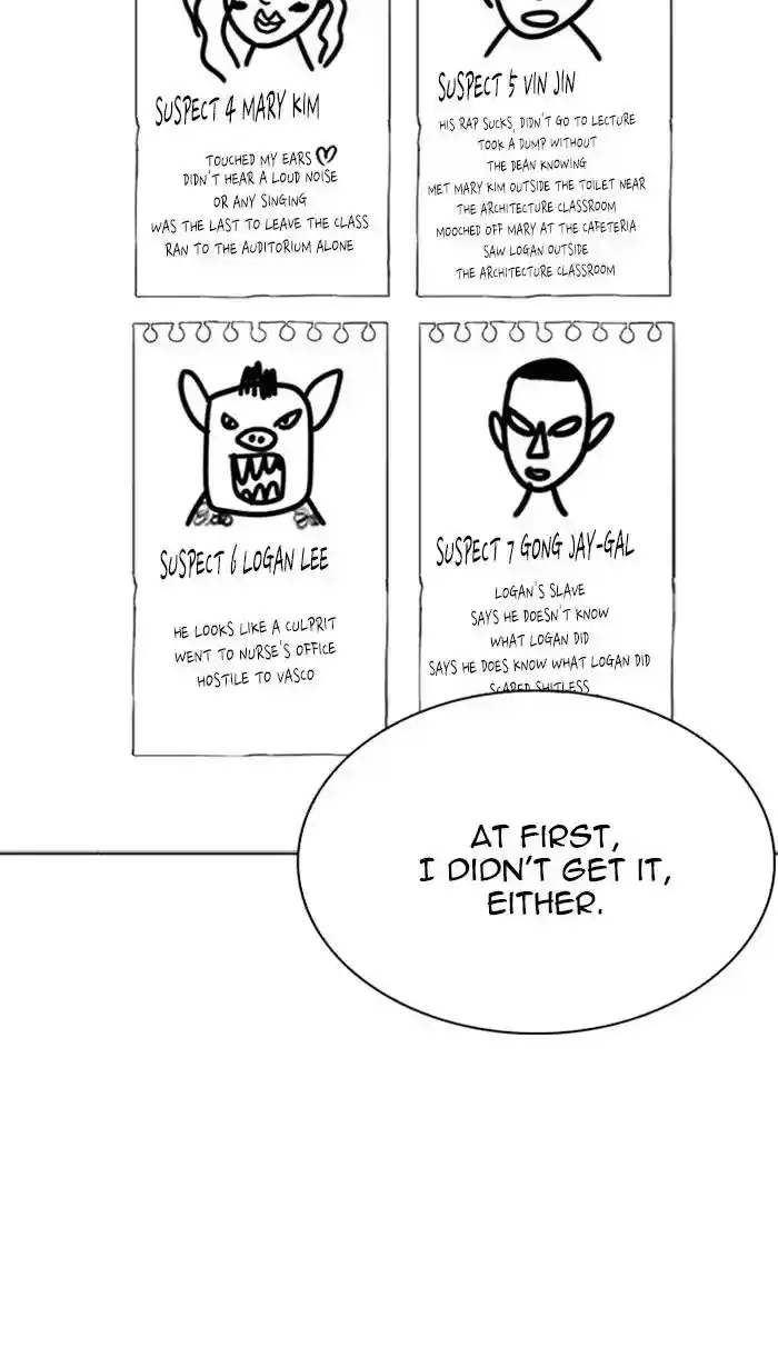 Lookism Chapter 217: