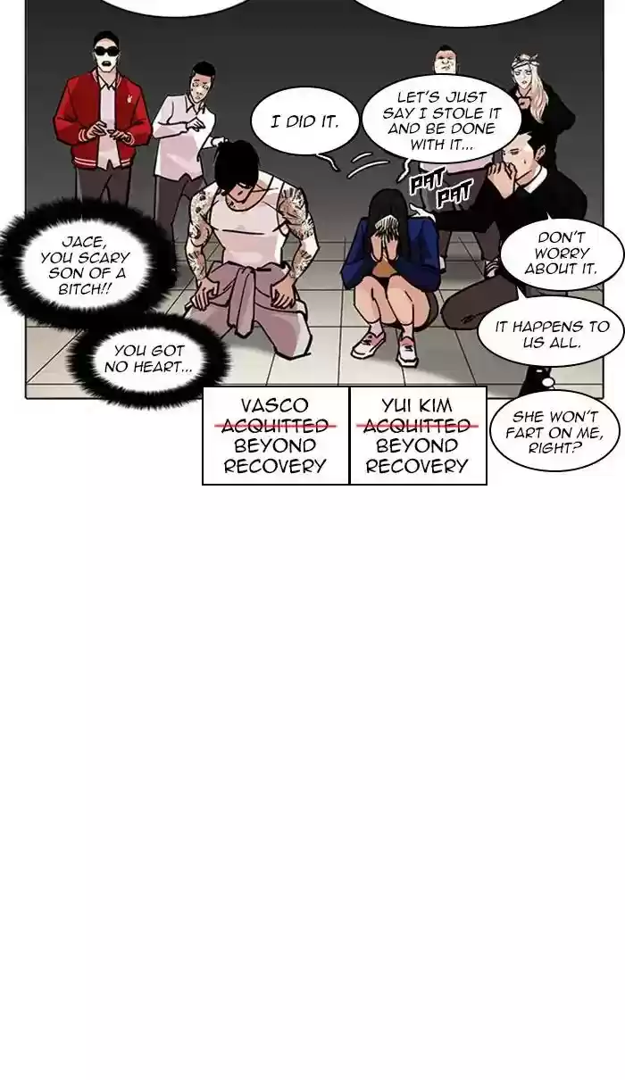 Lookism Chapter 217: