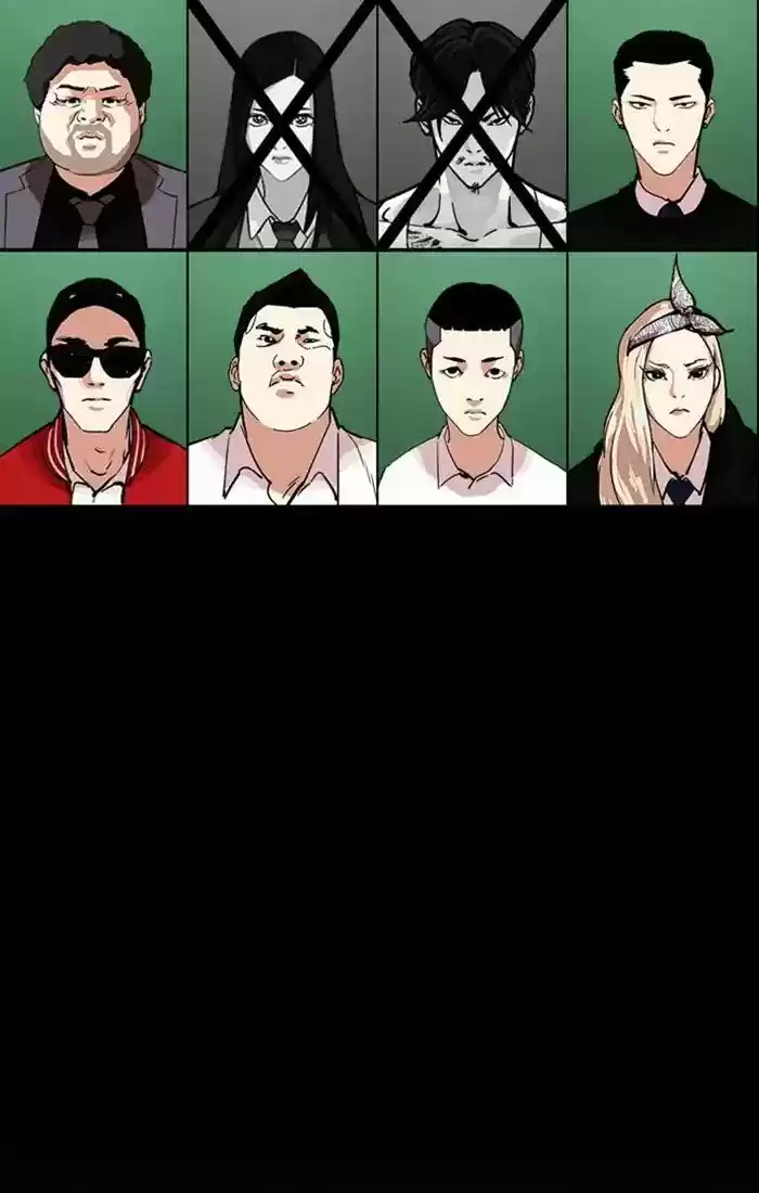 Lookism Chapter 217: