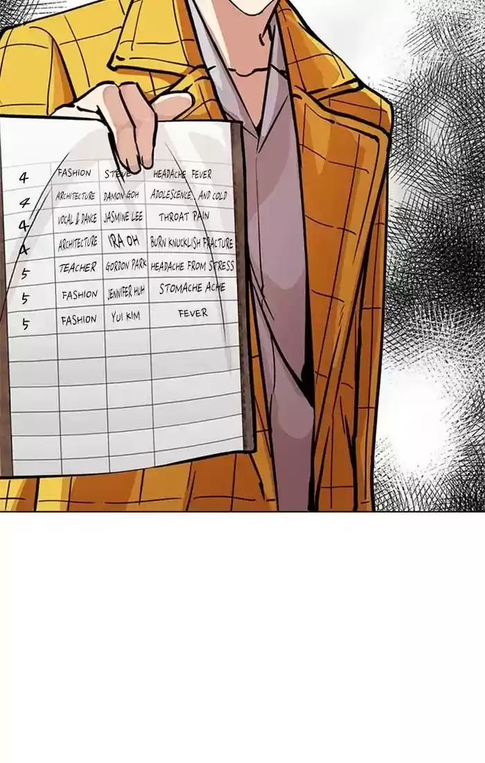 Lookism Chapter 217: