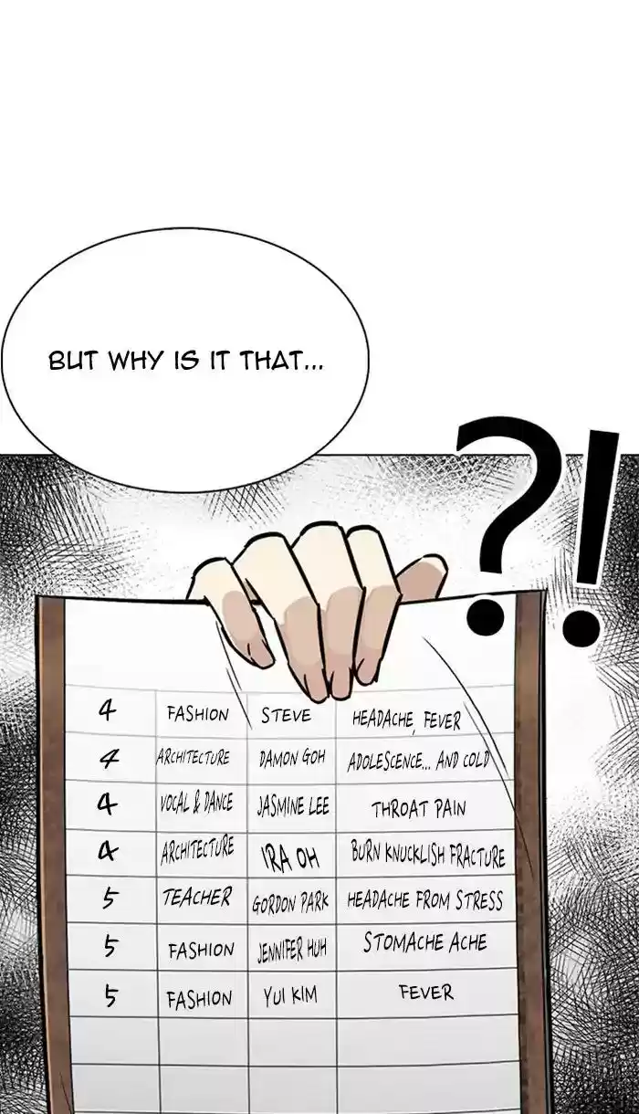 Lookism Chapter 217: