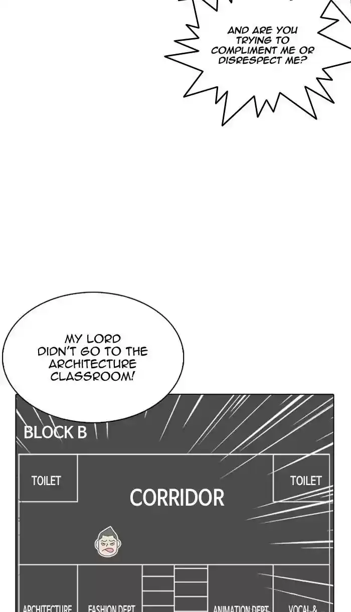 Lookism Chapter 217: